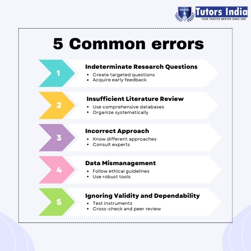 5 Common Errors